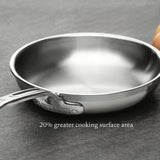 Professional Clad Stainless Steel Skillet 8.5in/22cm